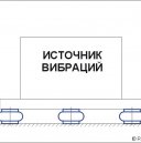 avs-prvky-zdroj-vibraci-rus.jpg